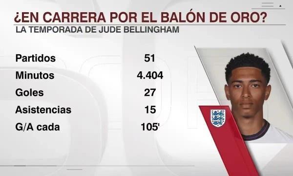 东体：蒯纪闻的伤势情况目前来看不至于像外界传得那么严重